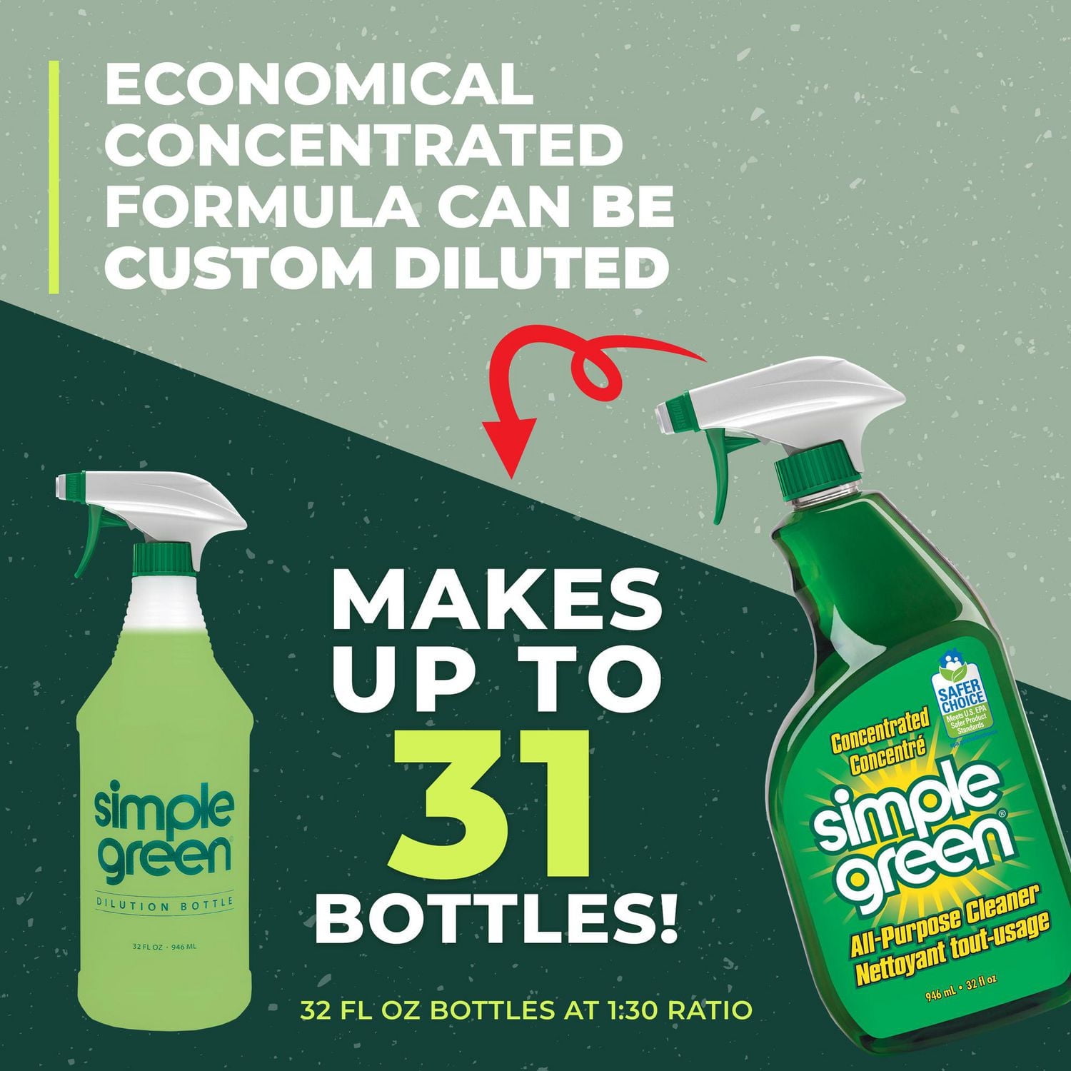 Simple Green All-Purpose Cleaner