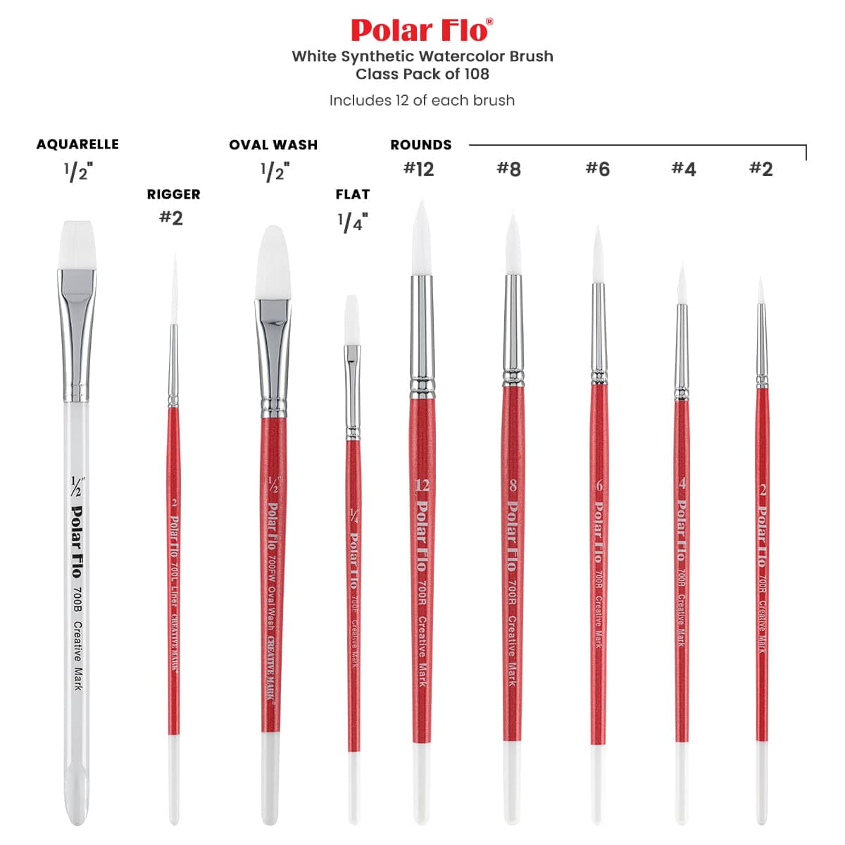 Creative Mark Polar Flo Professional Watercolor Brushes - Assorted Bulk Pack of 108 - Short Handle, Nickel-Plated Seamless Brass Ferrule - Art Paint Brushes for Acrylic, Watercolor, Gouache & More