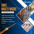thumbnail image 5 of NewYork Cables Fiber Patch Cable | LC to LC OM2 50/125 Duplex | 1M (3.28ft) 10gb Fiber Optic (Orange), 5 of 7