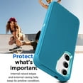 thumbnail image 6 of For Samsung Galaxy S24 / Galaxy S25 Case Shockproof Dust / Drop proof Heavy Duty Rugged Protectie Cover 3 in 1 Layers Case For Galaxy S24 S25 6.2'' Teal, 6 of 9