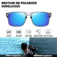 thumbnail image 2 of Gafas de Sol Polarizadas MEETSUN con Protección UV400 Marco Gris Transparente, 2 of 6