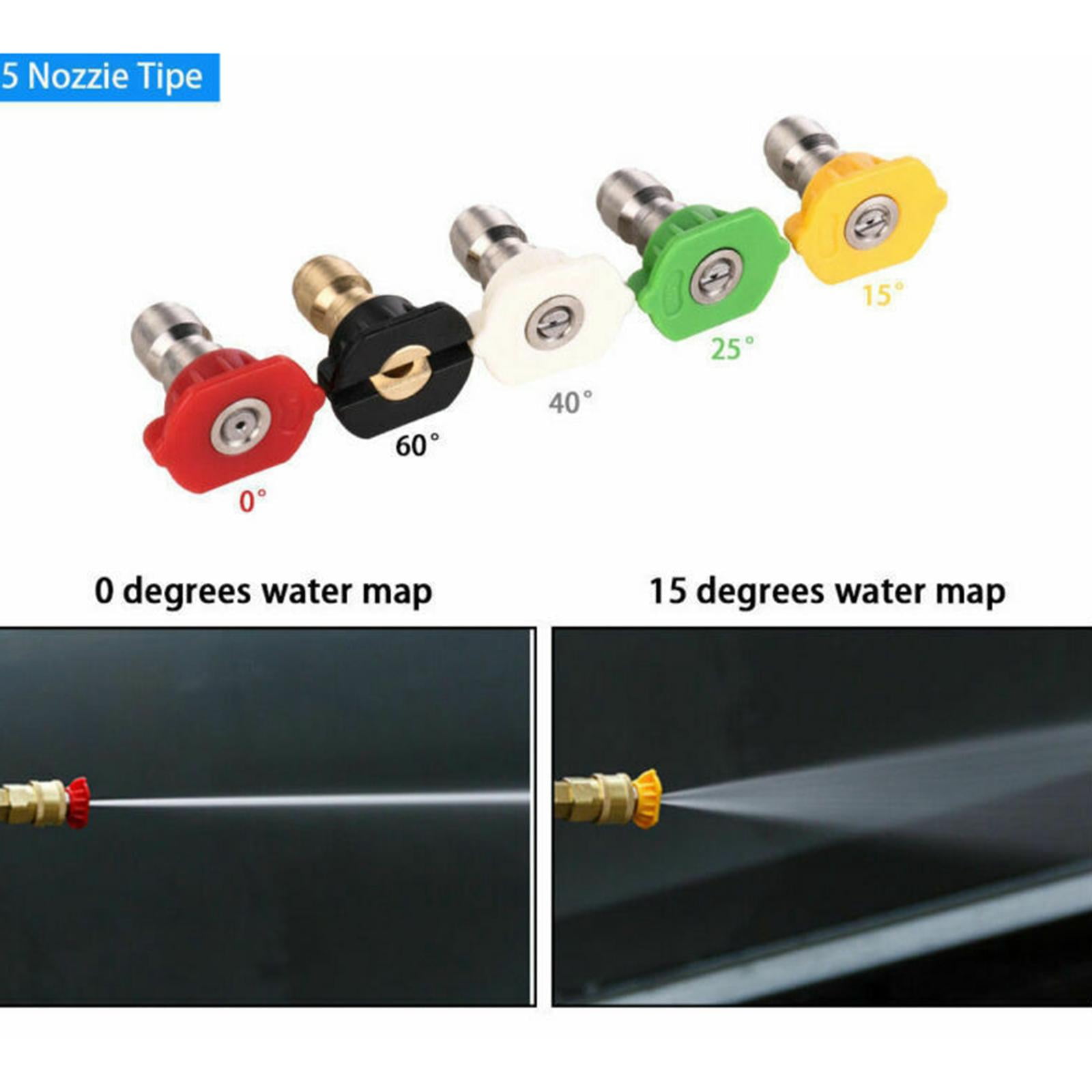 Fzaqwen Turbo Nozzle for Pressure Washers 3.0 GPM Rotating Nozzle with 5 Tips 0,15,25,40 Degrees,Soap Nozzle and 5 tips