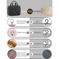 thumbnail image 4 of Neceser de Viaje para Hombre y Mujer, Bolsa de Cosmeticos de Viaje, Makeup Bag de Gran Capacidad, Bolsa de Maquillaje Portátil, Bolsa de Aseo con Asa, Bolsa Organizadora de Cosmeticos (Negro), 4 of 4