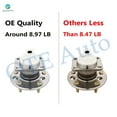 thumbnail image 6 of Set of 4 Rear Quick Complete Strut-Coil Spring-Wheel Hub Bearing For 1997-2002 Buick Regal, 6 of 6