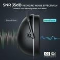 thumbnail image 3 of SNR 35dB Effective Ear Protection, Hearing Protection Ear Muff, Lightweight Adult Noise Cancelling Headphones, Ear Protection for Mowing, Sleeping, Ear Muffs for Noise Reduction, 3 of 13