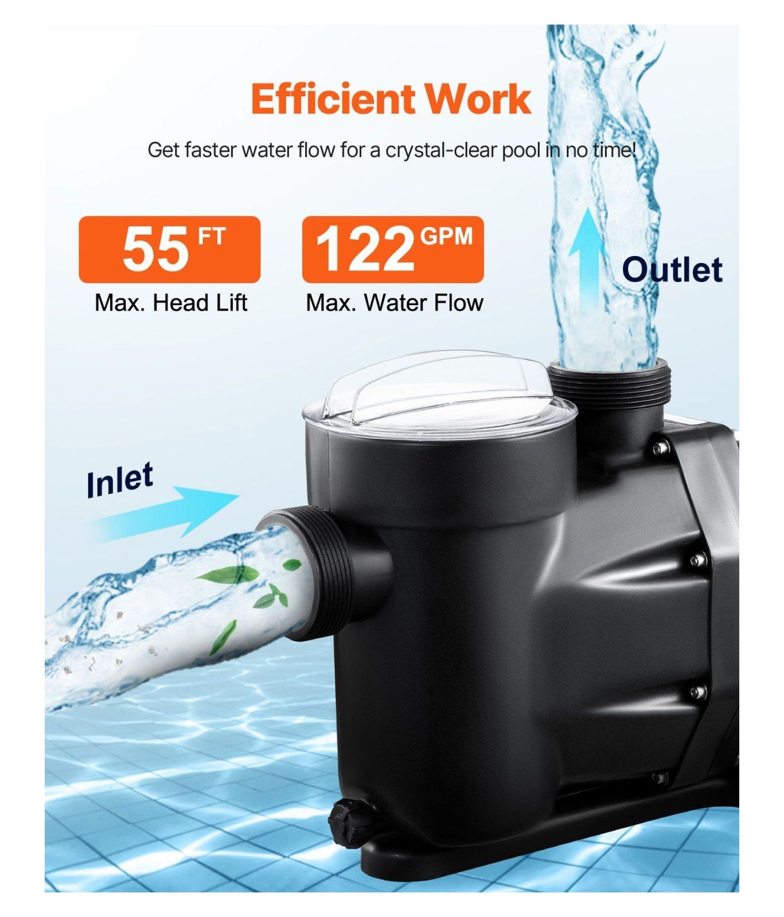 1.5HP Pool Pump Above Ground, 122 GPM Single Speed 220V - Hot Tub, Spa & Irrigation Pump - with Copper Motor & Corrosion Resistant Shell 220 V