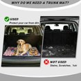 thumbnail image 4 of Yspwyqan SUV Trunk Mat, Vibrant Boho Floral Season-Resistant Cargo Liner, Non-Slip Easy to Clean Auto Interior, Universal Fit for Most Sedans SUVs Wagons for Daily Use, 4 of 7
