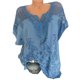 thumbnail image 1 of Blusas y tops de manga corta de verano para mujer, camisa holgada de encaje blanco con retazos, tallas 4xl, 5xl y 6xl, ropa informal para mujer 2023, 1 of 6