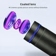 thumbnail image 2 of Telephoto Lens,With Clip Concert Clip 36x Lens Clip Lens Cloth Observation Lens Kit Lens Cloth, 2 of 6