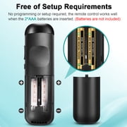 (Pack of 2) Replacement-Remote-Control for Roku-TV, Compatible with TCL Roku/for Hisense Roku/for Onn Roku/for Philips Roku Smart TVs (Not for Stick and Box)