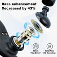 thumbnail image 3 of wireless headphones, 3 of 7