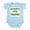 Sky Blue, variant on CafePress - Mommy's Little Hunter Infant Bodysuit - Baby Light Bodysuit, Size Newborn - 24 Months