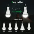 thumbnail image 4 of LOVEVER 4 Pack Portable Emergency LED Bulbs  Afoskce USB Rechargeable Camping Light With Remote Timer  5 Lighting Modes  With Hook  1500mAh Smart Light Bulbs For Emergency  Camping  Hikin, 4 of 7