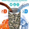 thumbnail image 3 of 30oz Handheld Travel Tumbler with Handle – Double Wall Stainless Steel Insulated Cup, Flip Straw Lid, Leak-Proof & BPA-Free for Hot and Cold Drinks – Durable Coffee & Juice Mug Pink, 3 of 7
