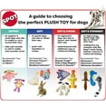 thumbnail image 4 of SPOT Skinneeez Mini Chicken Dog Toy, 13", Stuffing-Free Plush Squeaky Toy for Small & Medium Dogs, Light to Moderate Chewers, Multi-Color, 4 of 12
