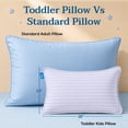 thumbnail image 2 of Utopia Bedding Toddler Pillow (Lavendar, 4 Pack), 13x18 Small Kids Pillow for Sleeping, Soft and Breathable Cotton Blend Shell, Ideal for Toddler Bed and Travel (Intended for Age 2 and up), 2 of 9