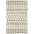 thumbnail image 3 of Safavieh Himalaya Darin Geometric Area Rug, 3 of 4