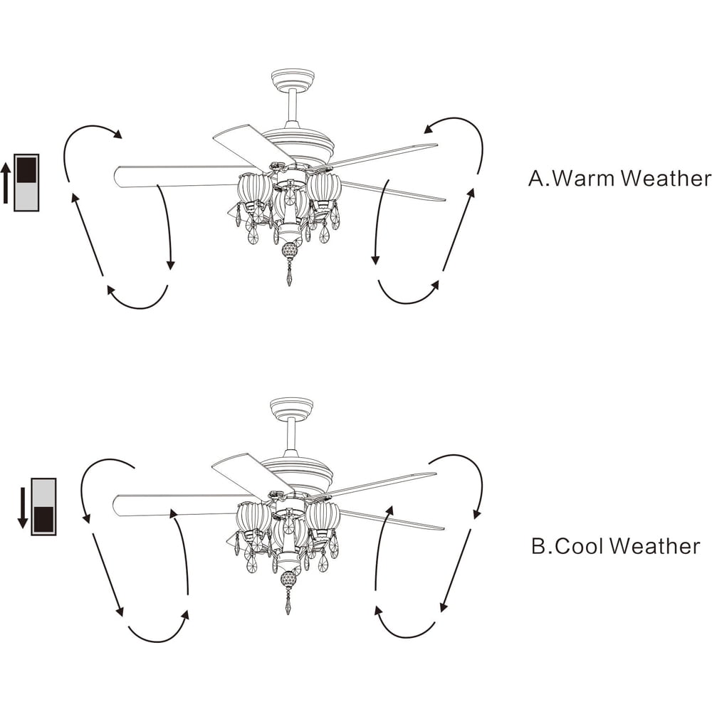 Warehouse of Tiffany Fendal 3-Light 52-inch Chrome Lighted Ceiling Fan with Flower Cup Crystal Shades