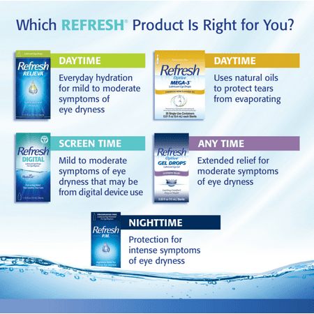 Refresh Optive Lubricant Eye Drops Preserved Tears, 15 ml