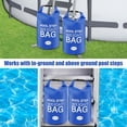 thumbnail image 4 of NeoMart 2 Pack Universal Pool Step Weights, 25L/50LB No Breaken Pool Ladder Weights for Above Ground Pools, Waterproof Pool Sand Stair Weights for Pool Steps, Easy&Quick Fill Sand (Blue), 4 of 14