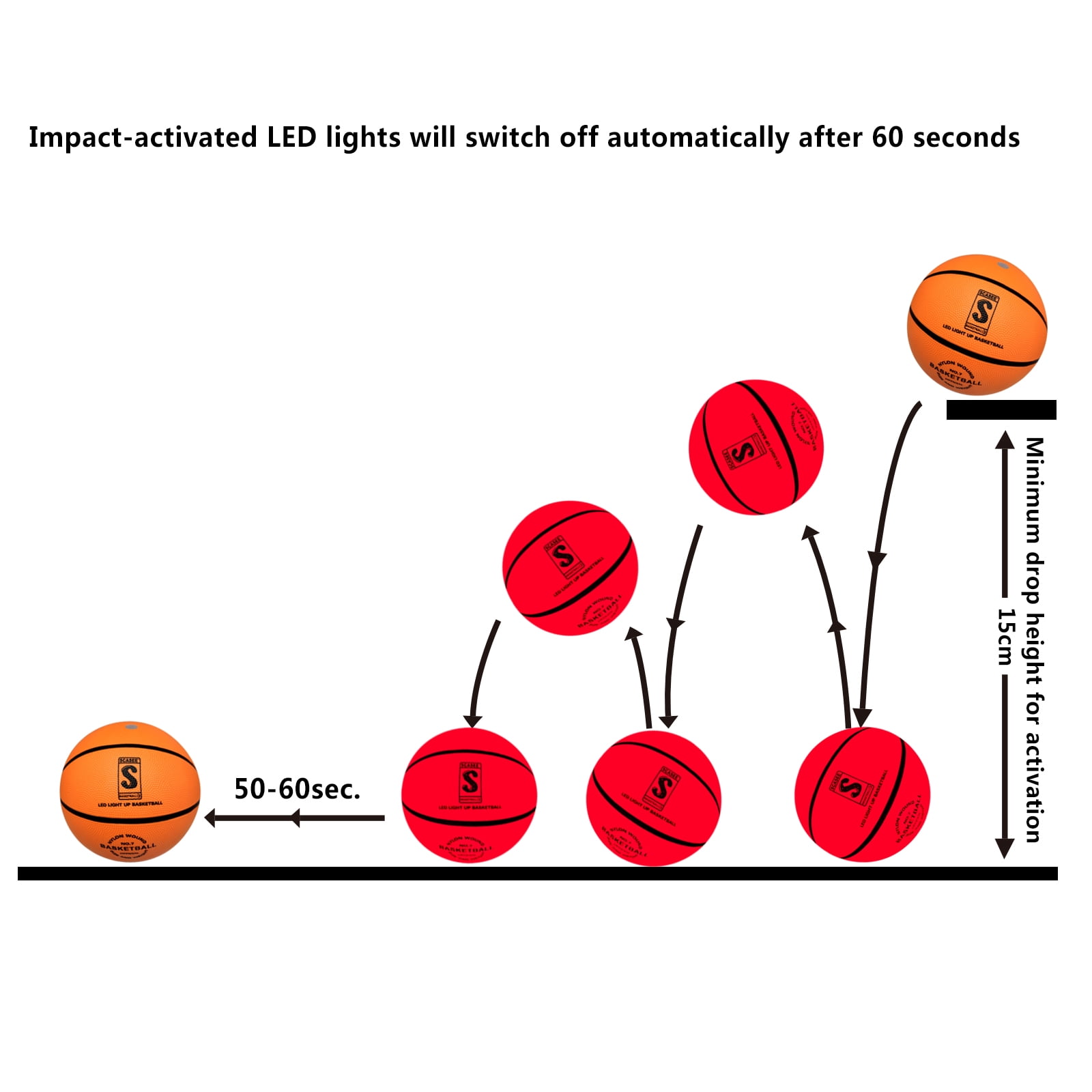 Light Up Basketball Night Light - Official Size 7 - Waterproof Glow Basketball with Two High Bright LEDs Perfect Glow in The Dark,Official Size& Weight with Pump for Man Teen Boy for Gift Toys