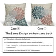 thumbnail image 6 of Blue Pink Pillow Covers 16x16 Dahlia Flower White Gray Elegant Colored Throw Pillows Farmhouse Outdoor Decor for Home Living Room Sofa Bed Modern Floral Linen Square Cushion Case, Set of 2, 6 of 6
