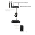thumbnail image 2 of Audio Cable Isolator Noise Ground Loop Audio Isolator XLR Eliminates, Female to Male, 2 of 4