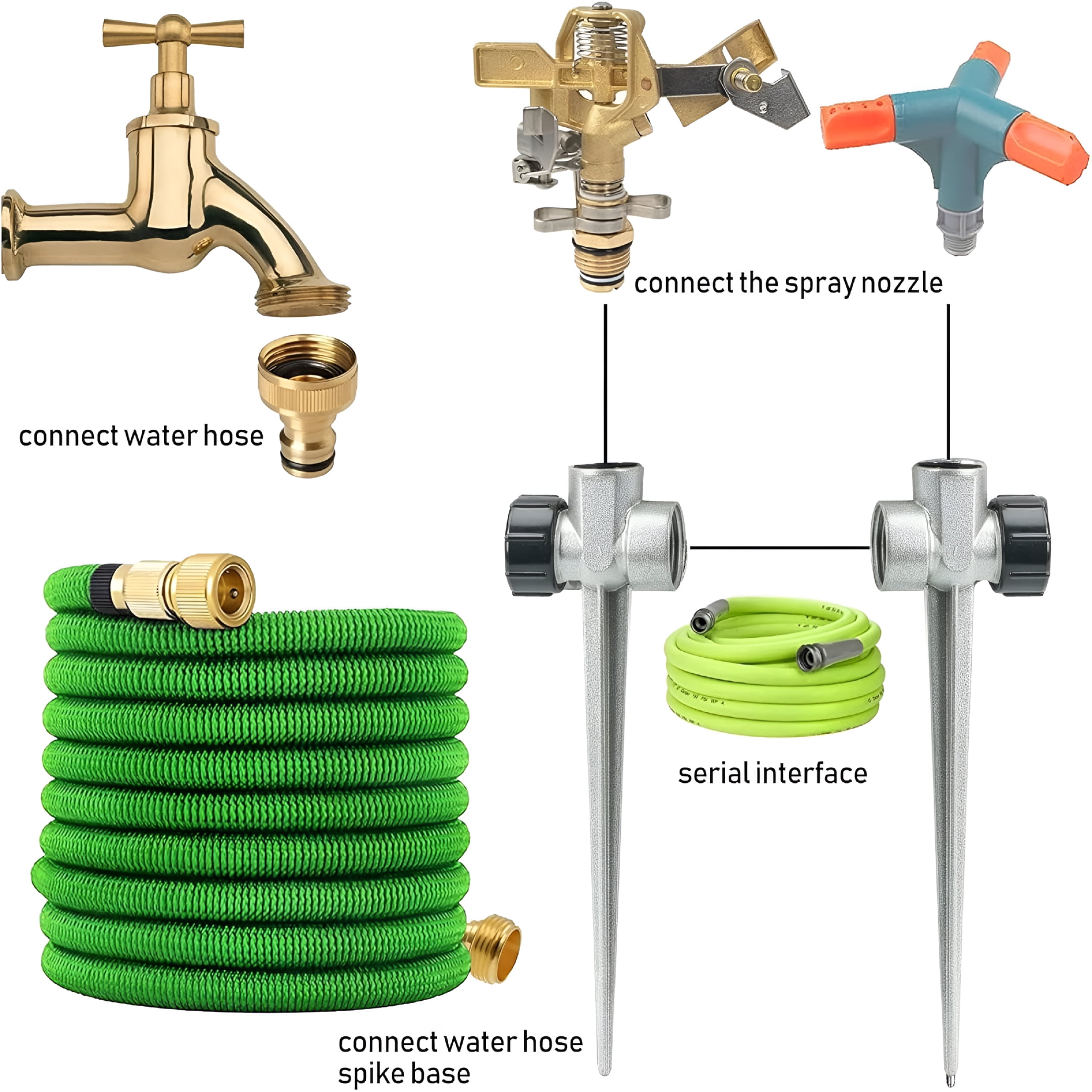 CURYMAY 2 Pack Impact Lawn Sprinklers for Yard, Heavy Duty Water Sprinkler Head with Aluminum Alloy Spike Base, Adjustable Pulsating Sprinkler for Large Area Lawn Patio Garden