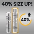 thumbnail image 2 of Sérum PRIMERA Youth Radiance Vitatinol Retinol con vitamina A, C, 2 of 8