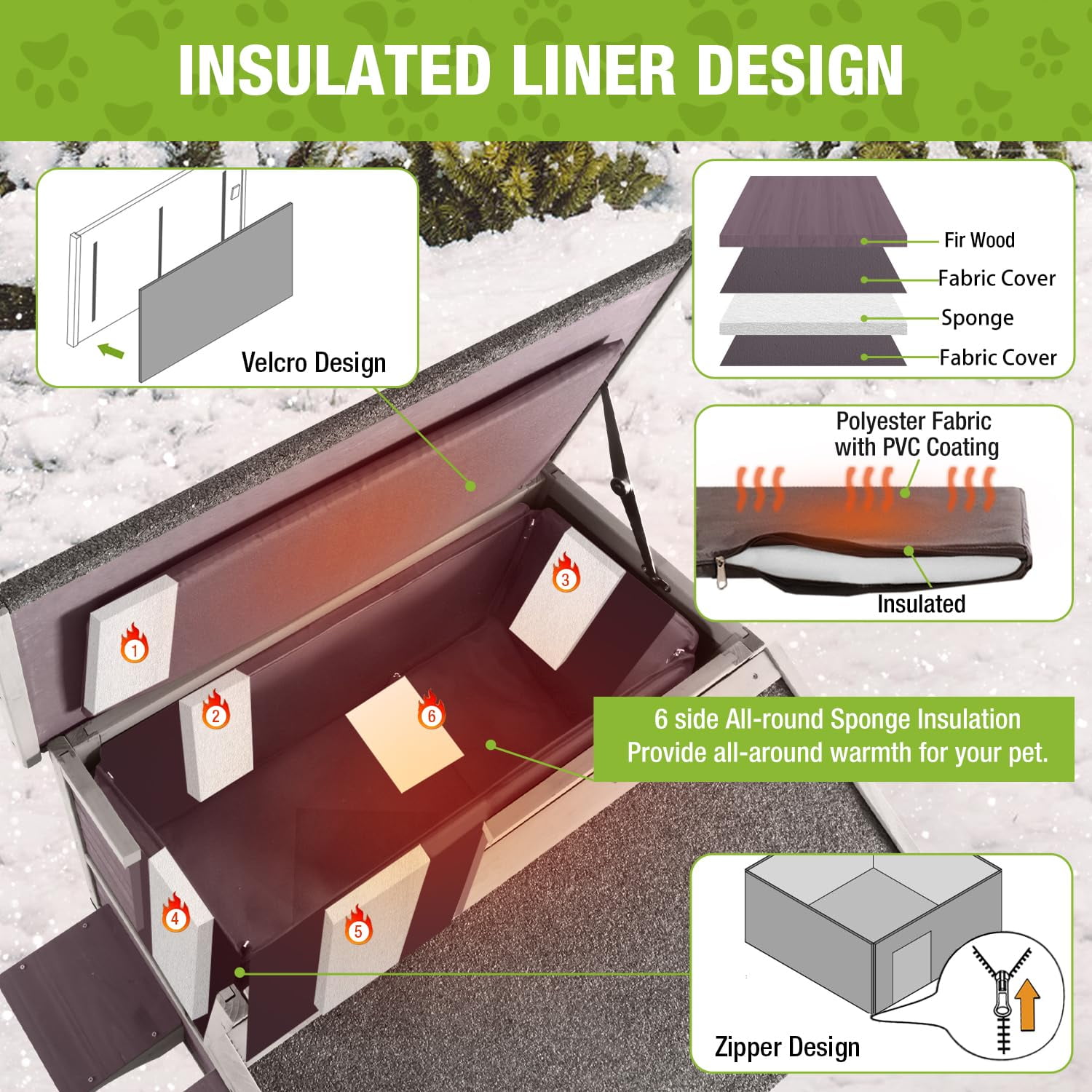 BUTINGLALE Cat House Outdoor Insulation Feral Kitty Shelter with Insulated Liner for Winter,Waterproof Heated Cat Condo