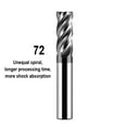 thumbnail image 3 of 4Flutes Carbide End Mill Milling Cutter Tungsten Steel Cutting Metal Steel Machining Tool Router Bit , High Precision, 3 of 7
