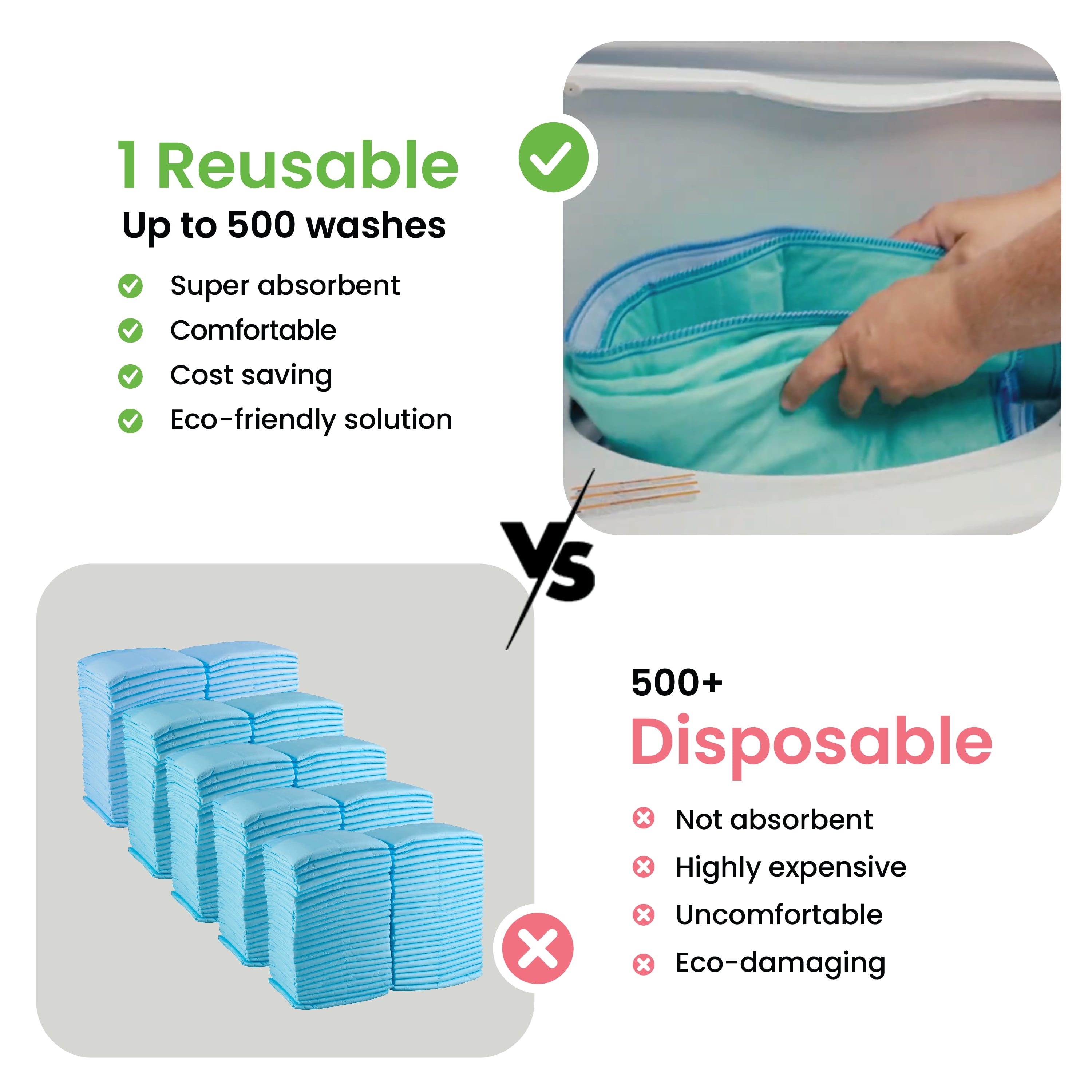 Improvia Washable Bed Pads for Incontinence, Waterproof Reusable, 34 x 52 in, 2-Pack (Green & Blue)