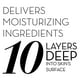 thumbnail image 5 of Crema hidratante Olay Regenerist Deep Hydration 50 ml, 5 of 7