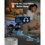 COWAY Air Purifiers for Large Room Whole Home Up to 2,640 ft², True HEPA Filter for Smoke, Allergies, Pet Dander, Odor, PM 10 AQI, Turbo Eco Mode, Timer, Energy Star, Airmega 350 White