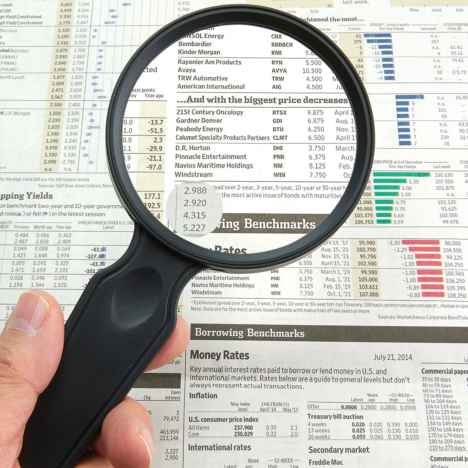 Carson MagniView 2x Handheld Magnifier with 4.5x Spot - 3.5" Acrylic Lens (DS-36)