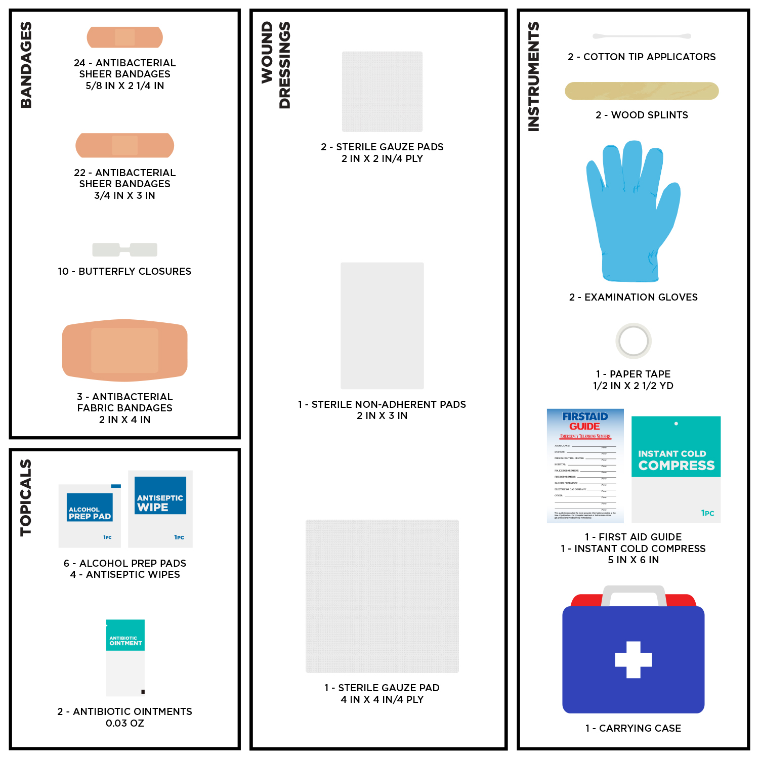 Equate On-The-Go First Aid Kit, 85 Pieces photo 4