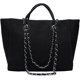 thumbnail image 1 of LHSHID Women Canvas Handbag Large Capacity Chain Tote Bag PU Handle Shoulder Bag, 1 of 6