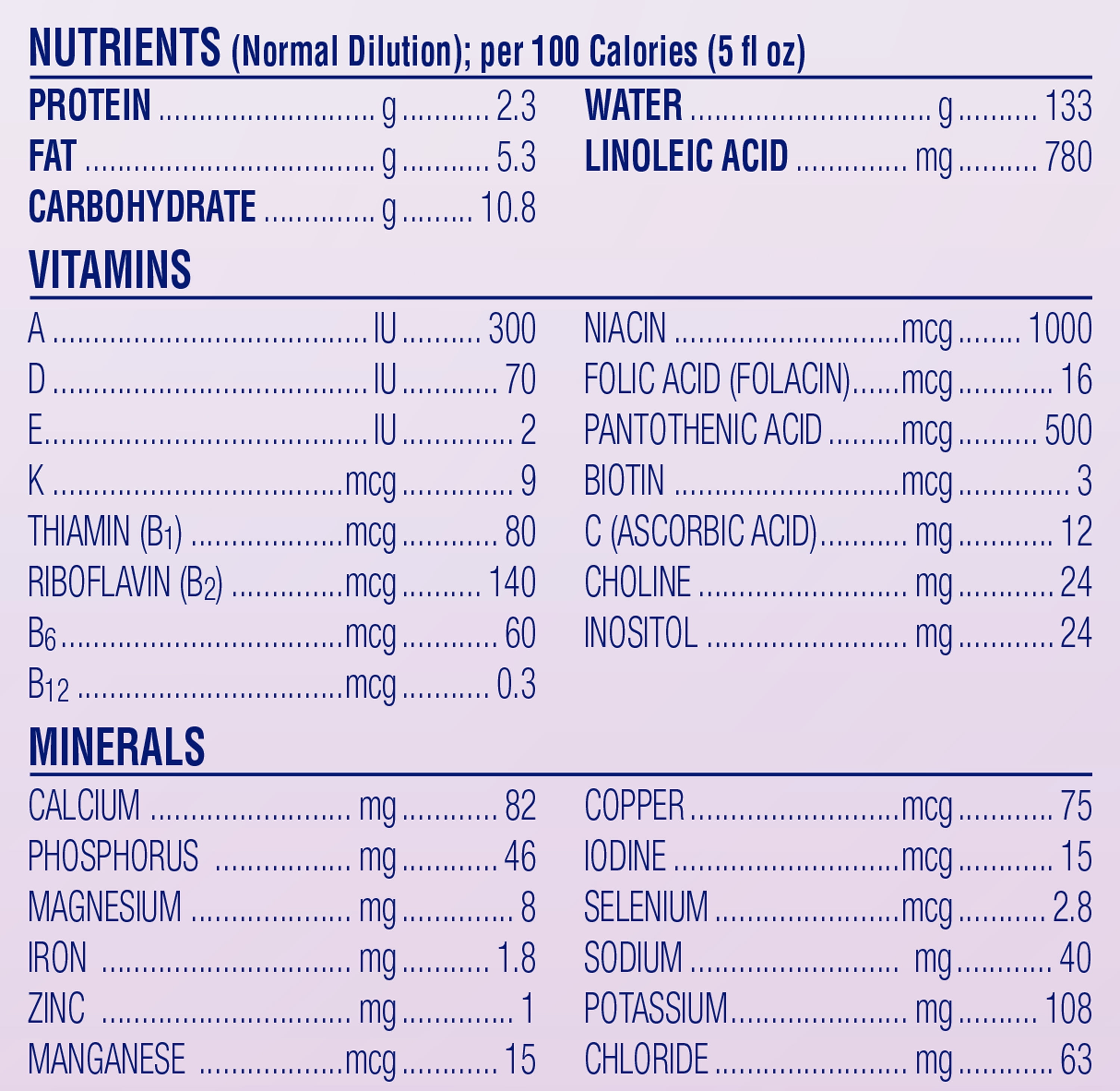 Enfamil gentlease on sale nutrition label