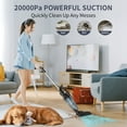thumbnail image 2 of Aspiron 5-in-1 Lightweight Corded Stick Vacuum, Upright/Handheld Vacuum Cleaner for Floor, New, 2 of 8