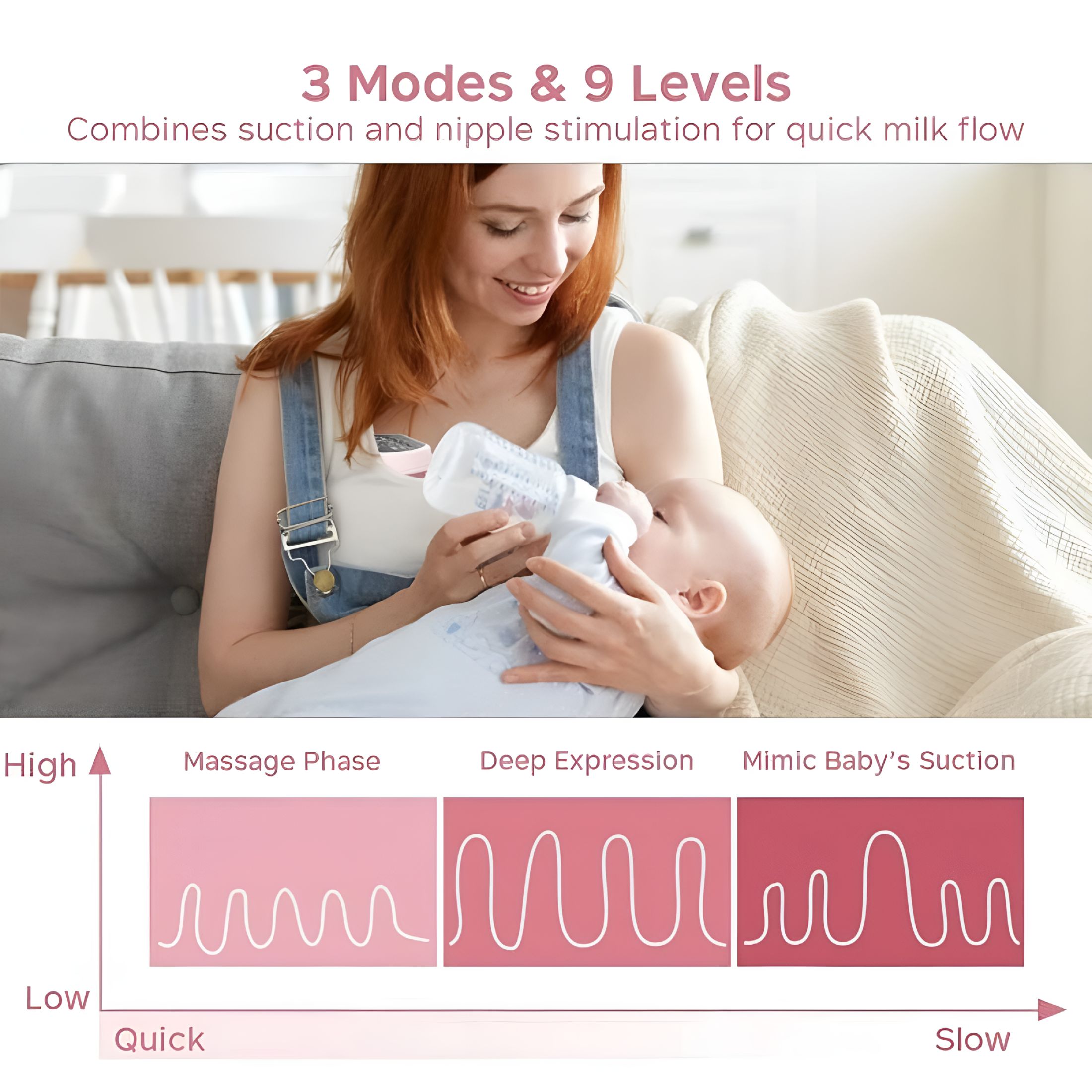 XIRQI Wearable Breast Pump Hands Free - Portable Wireless Breast Pump Electric with 3 Mode & 9 Levels, Silicone Breastfeeding Breastpump Can Be Worn in-Bra, Low Noise & Painless with Massage 24mm