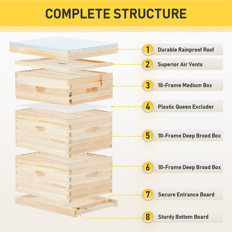 CO-Z Starter Kit: 30-Frame Beehive with 20 Deep & 10 Medium CO-Z Starter Kit: 30-Frame Beehive with 20 Deep & 10 Medium