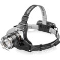 thumbnail image 1 of Rechargeable LED Headlamp, Super Bright 50,000 Lumens 4 LED Modes, Sensor and Red Light, USB Rechargeable 5200 mAh, 1 of 4