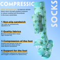 thumbnail image 3 of 6 Pairs Medical Sport Compression Socks - 15-20mmhg Graduated Knee-High Support for Men & Women, Ideal for Soccer, Running, and Nurses, 3 of 7