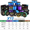 thumbnail image 3 of Sougayilang New Arrival 12 Strands PE Braid Line Abrasion Resistant Fishing Wire for Outdoor Fishing, 3 of 7