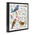 thumbnail image 3 of Stupell Industries Farmhouse Black Floating Frame Canvas Art, 18 x 18, by Jane Maday, 3 of 8