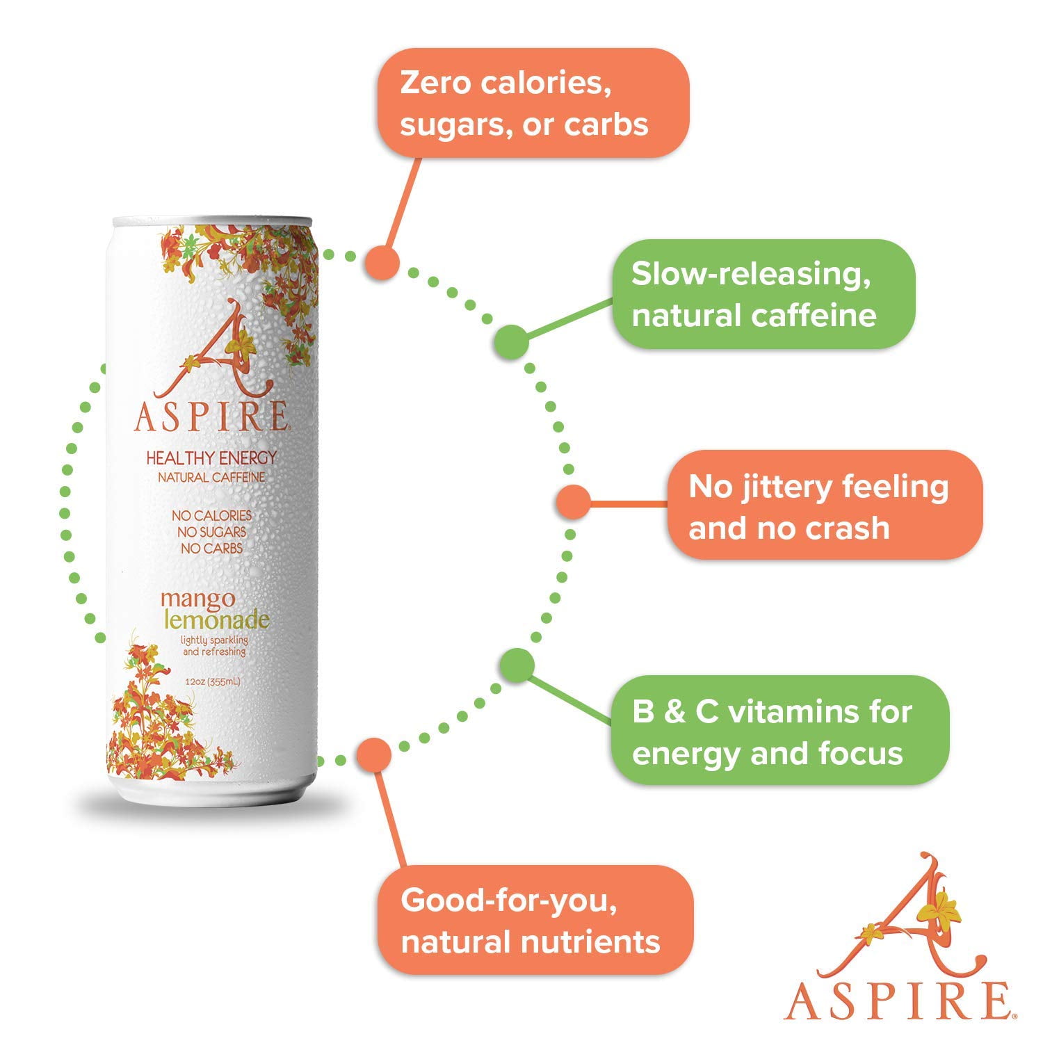 Aspire Energy Drink Mango Lemonade 4-Pack 48 oz (Pack Of 6)