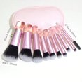 thumbnail image 5 of 10pcs Pink Mini Portable Makeup Brushes Set - Travel Size Cosmetic Brush Kit with Multi-Color Options for On-the-Go Beauty, 5 of 5