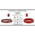 thumbnail image 3 of Cable de silicona EvZ 24 AWG 10 m de cobre estañado flexible, 3 of 9