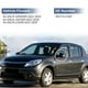 thumbnail image 2 of Reemplazo de tapa de espejo lateral izquierdo del conductor ABS negro para DACIA SANDERO 2021-2024, Unique Bargains, cubierta de espejo No. 963731216R, 2 of 7