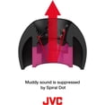thumbnail image 3 of JVC Spiral Dot Replacement Earpieces, 4 Pieces EP-FX10 (L), size, Black, 3 of 7